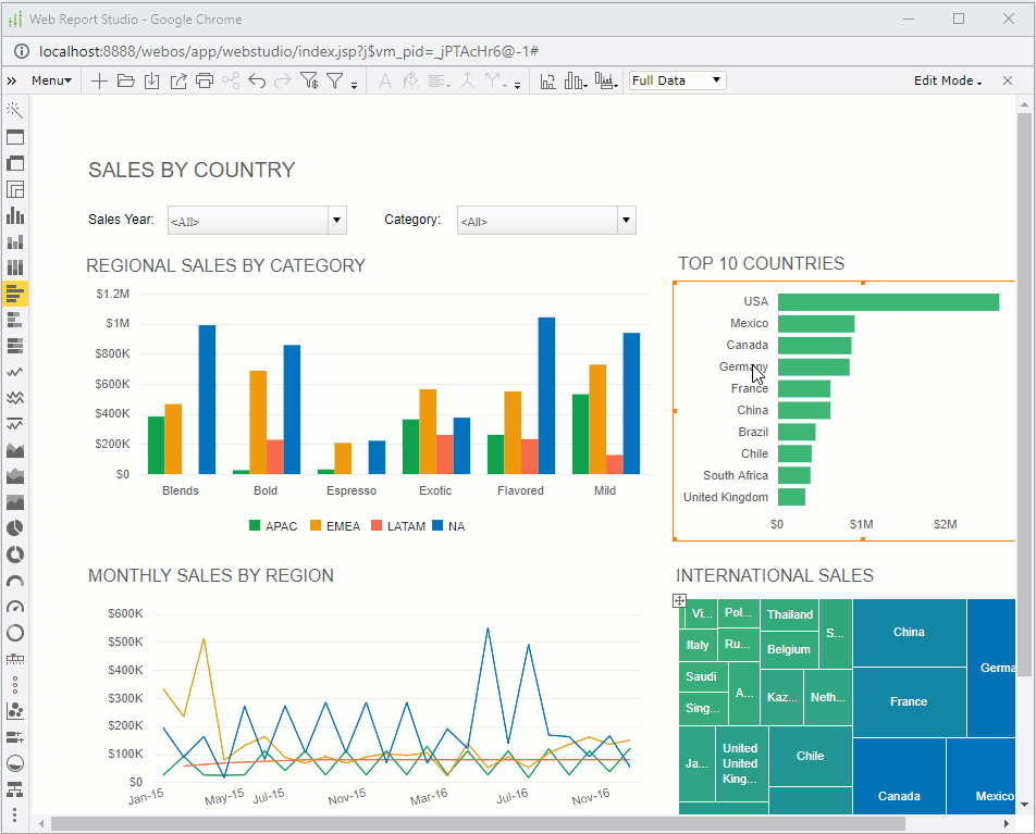 Set Conditional Link