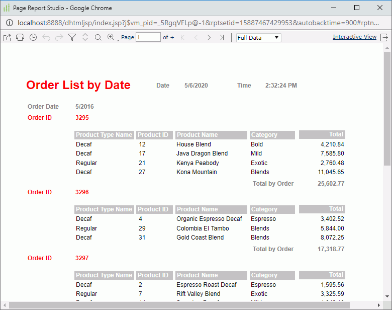 Parameter Report