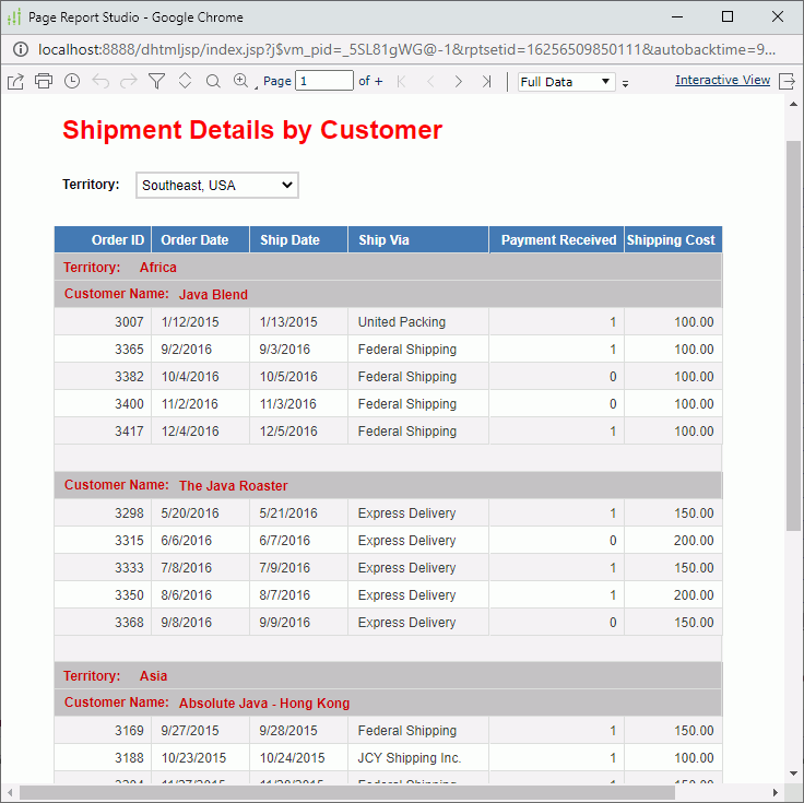 Shipment Report