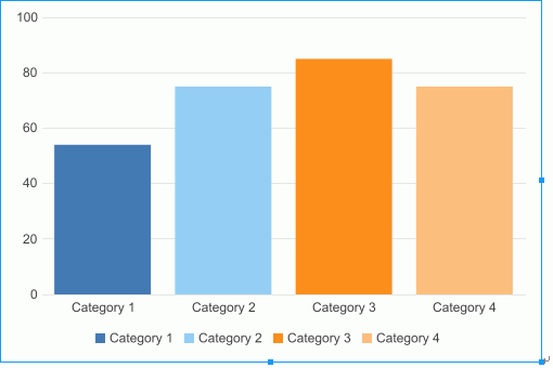 Chart Component