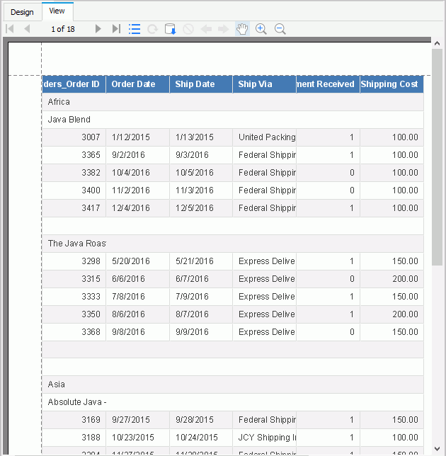 Preview Report Draft