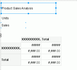 Edit Labels