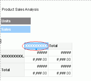 Edit Field Properties