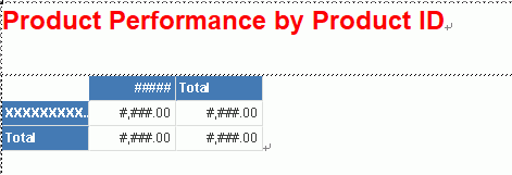 Format Report Title