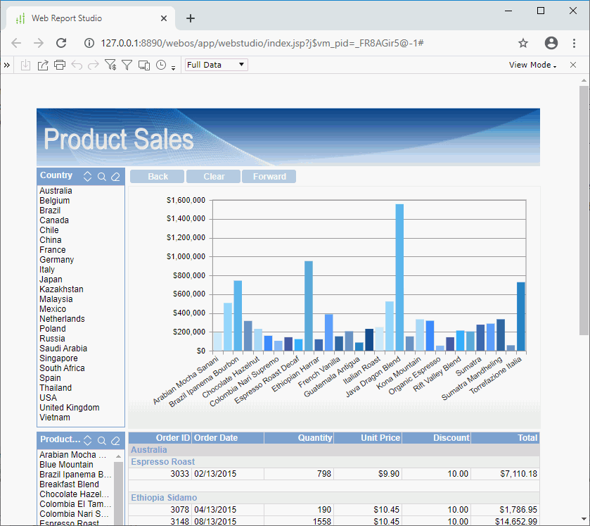 Preview in Web Report Studio