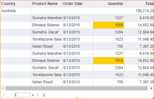 Conditional Format Result