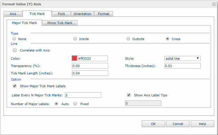 Format Value Axis