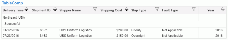 Apply Parameter Values to Table