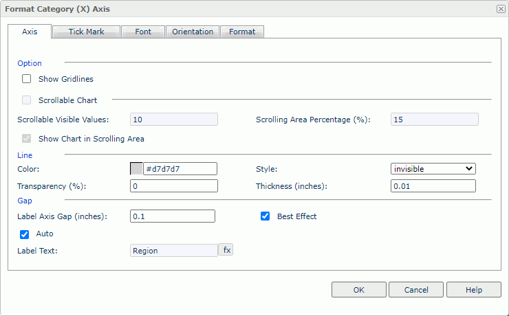 Format Category (X) Axis dialog box - Axis