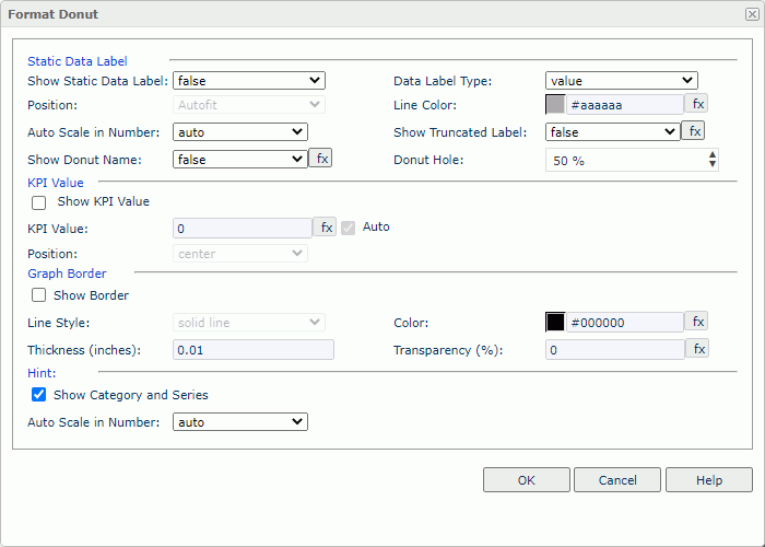 Format Donut dialog box