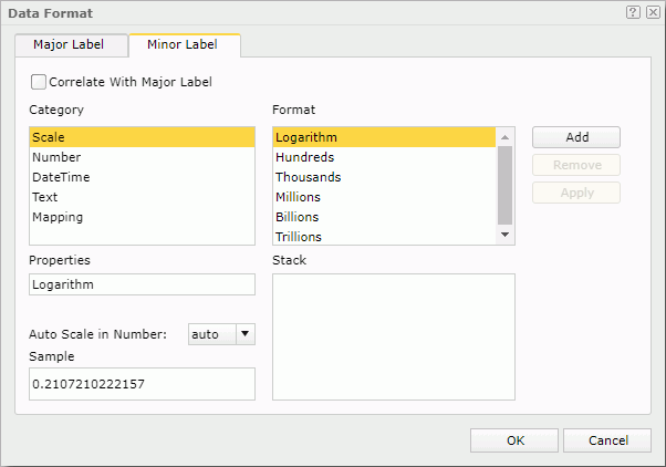 Data Format dialog - Major Label