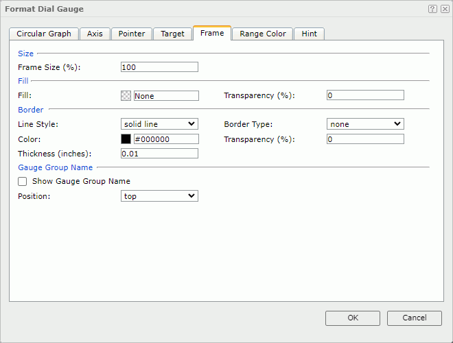 Format Dial Gauge dialog - Frame