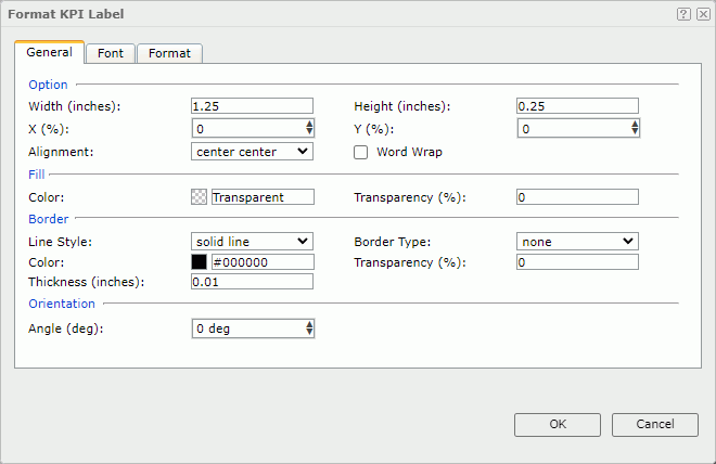 Format KPI Label dialog box - General