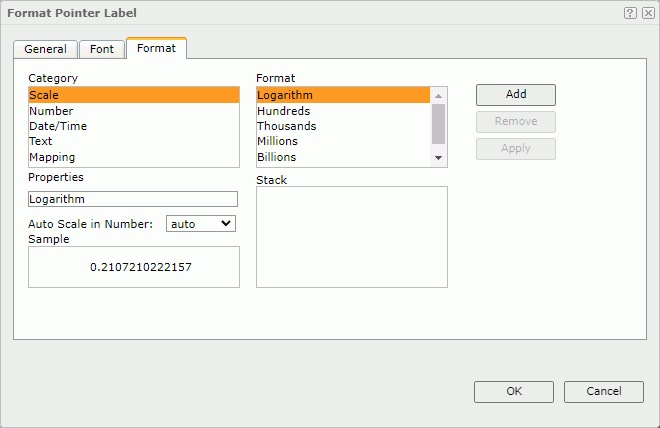 Format Pointer Label dialog box - Format