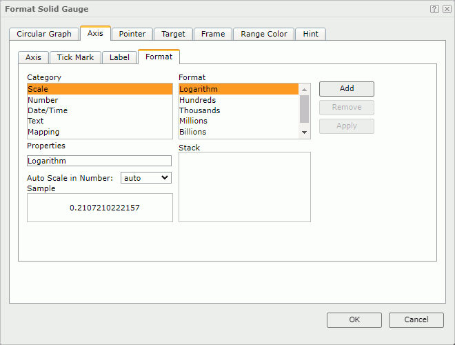 Format Solid Gauge dialog - Axis - Format