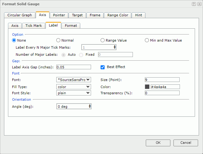 Format Solid Gauge dialog - Axis - Label