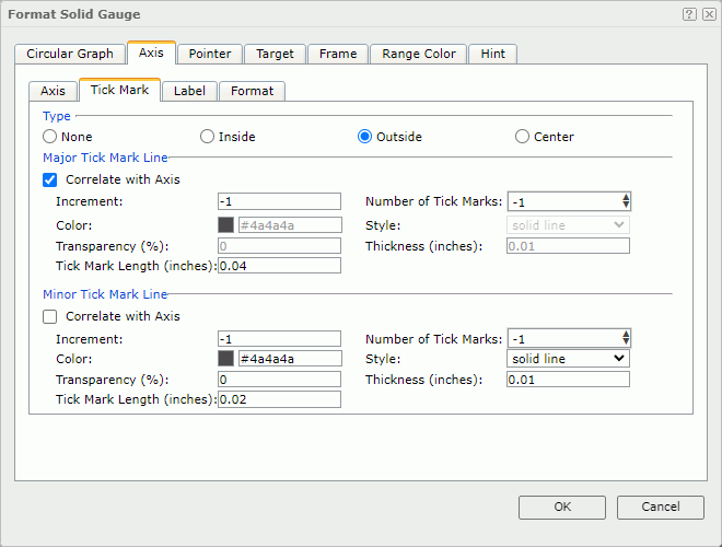 Format Solid Gauge dialog - Axis - Tick Mark