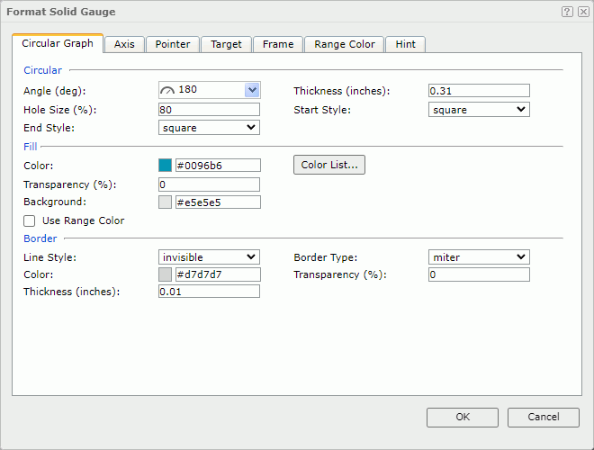 Format Solid Gauge dialog - Circular Graph