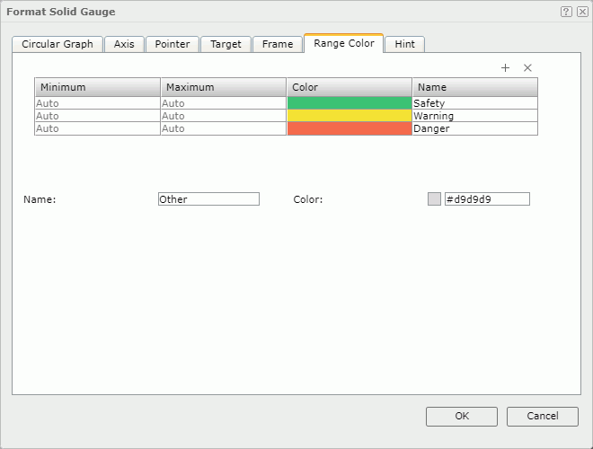 Format Solid Gauge dialog - Range Color