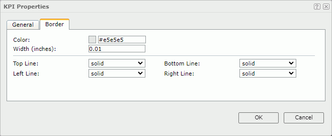 KPI Properties dialog - Border tab