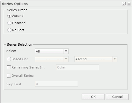 Series Options dialog