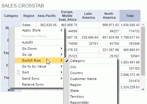 Crosstab Shortcut Menu