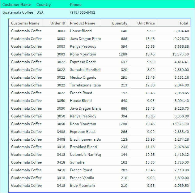 Data Container Link Example