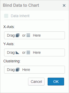 Bind Data to Chart panel