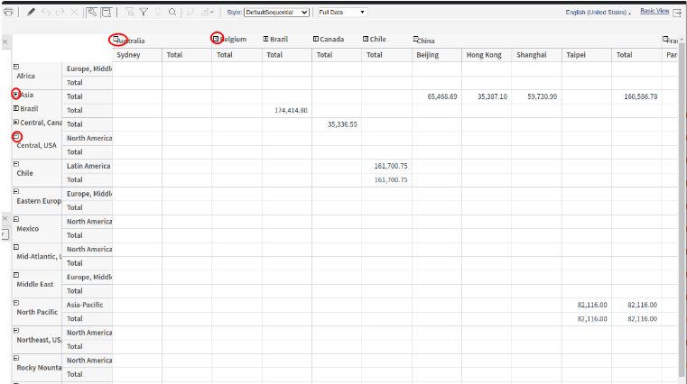 Expandable Groups in a Crosstab