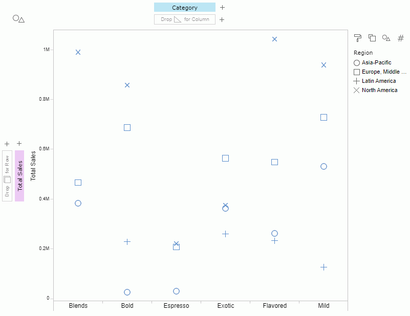 Add Region as Shape Legend